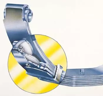 ARB - CS036R -OME LEAF SPRING